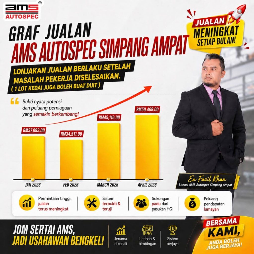 Testimoni Kejayaan Cawangan 4 (1)